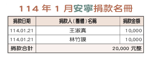 114年1月安寧捐款名冊